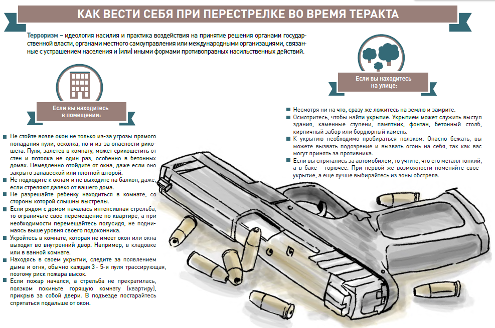 Презентация на тему как правильно себя вести при террористическом акте